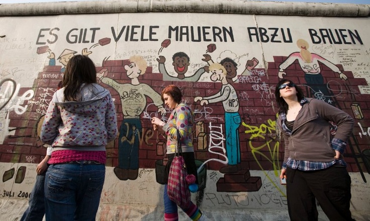 Berlin wall